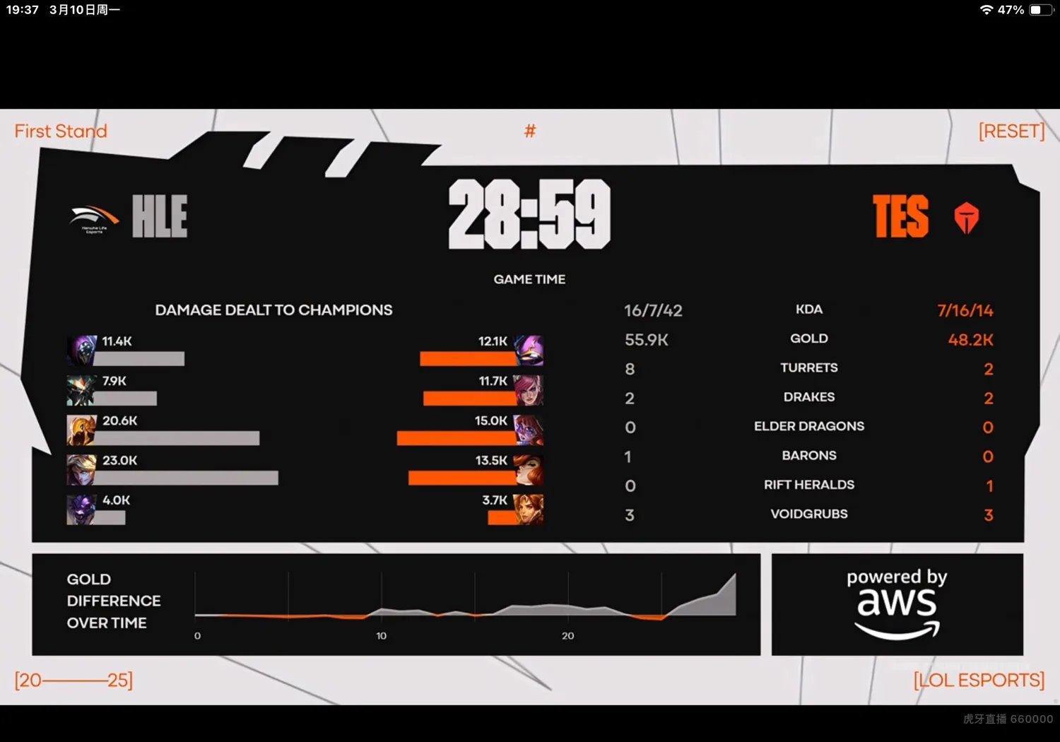 开云体育APP下载-RNG险胜HLE，CoreJJ线上压制力十足焦点之战八强赛，点燃全场激情的简单介绍